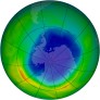 Antarctic Ozone 1986-09-30